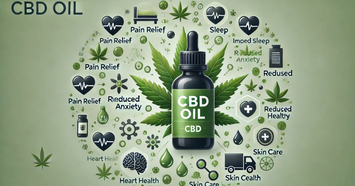 CBD olie